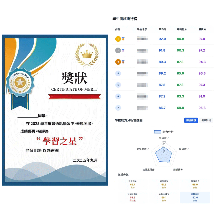 智啟學教
