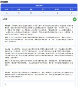 chinese-composition-260803-2
